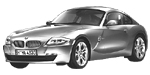 BMW E86 C1497 Fault Code